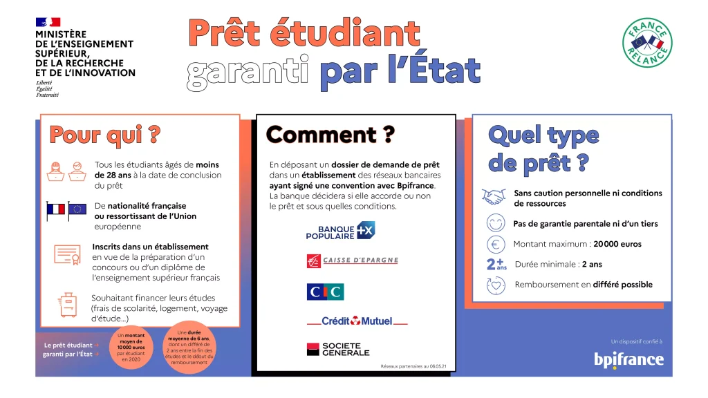 Prêt Étudiant Garanti par l’État (PEGE): pour les Étudiants Étrangers en France